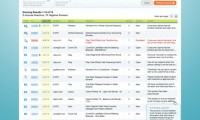 CSR Portal